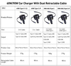 90W Fast Car Charger with Dual Retractable Cables