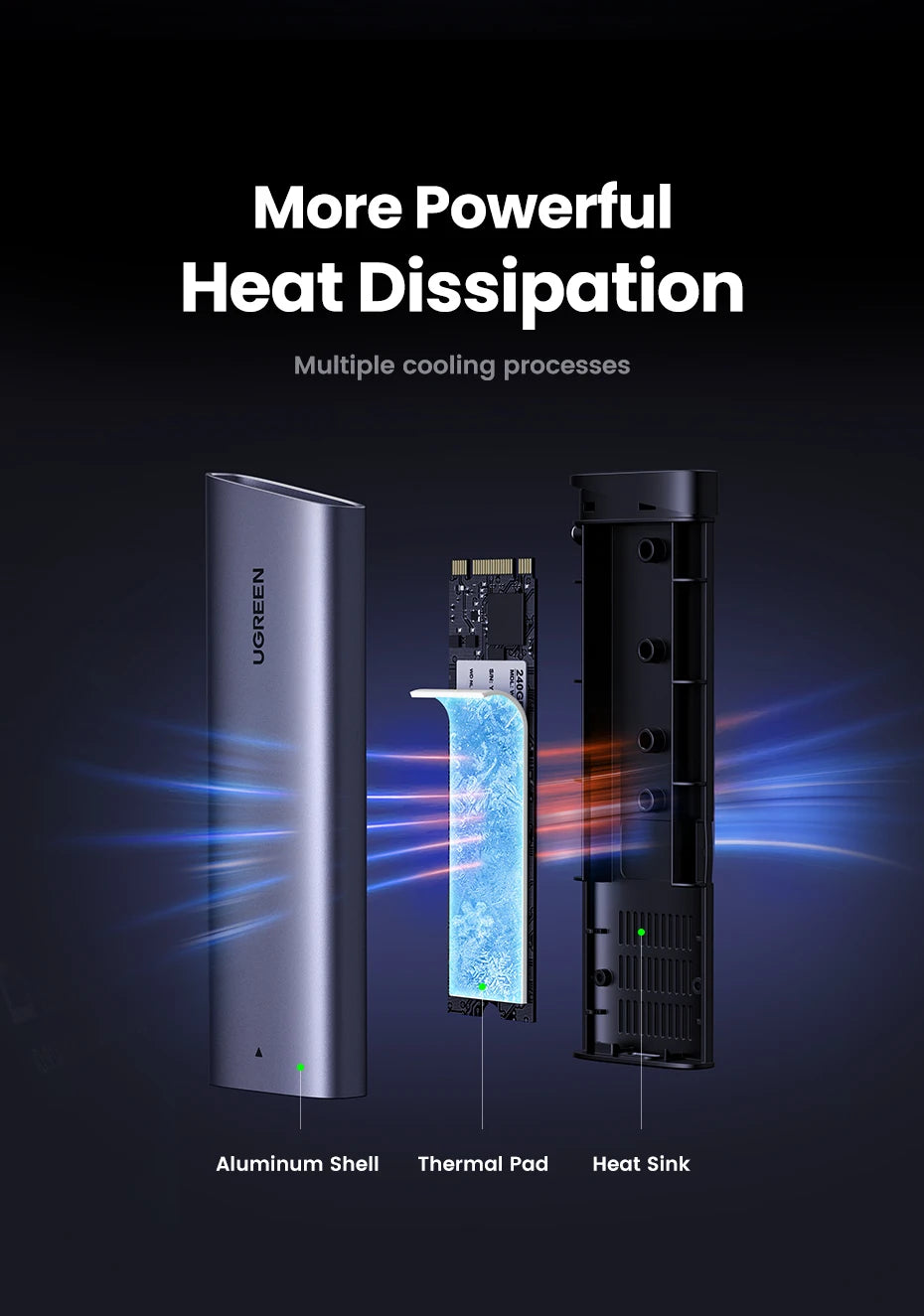 Dual Protocol M.2 NVMe and SATA SSD Enclosure 10Gbps USB-C Adapter - 13