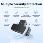 30W 6-in-1 Wall Outlet Extender with USB-C and USB-A Ports