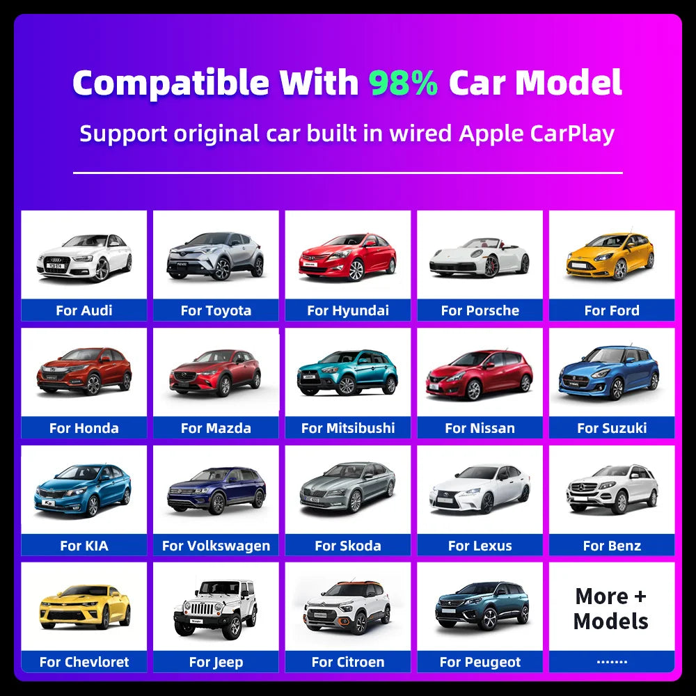 2 in 1 Wireless CarPlay and Android Auto Adapter 5.8Ghz Bluetooth 5.0