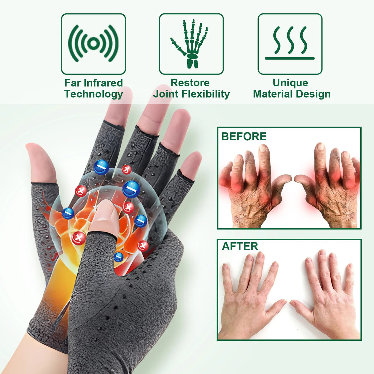 Magnetic Compression Gloves for Arthritis and Hand Pain Relief