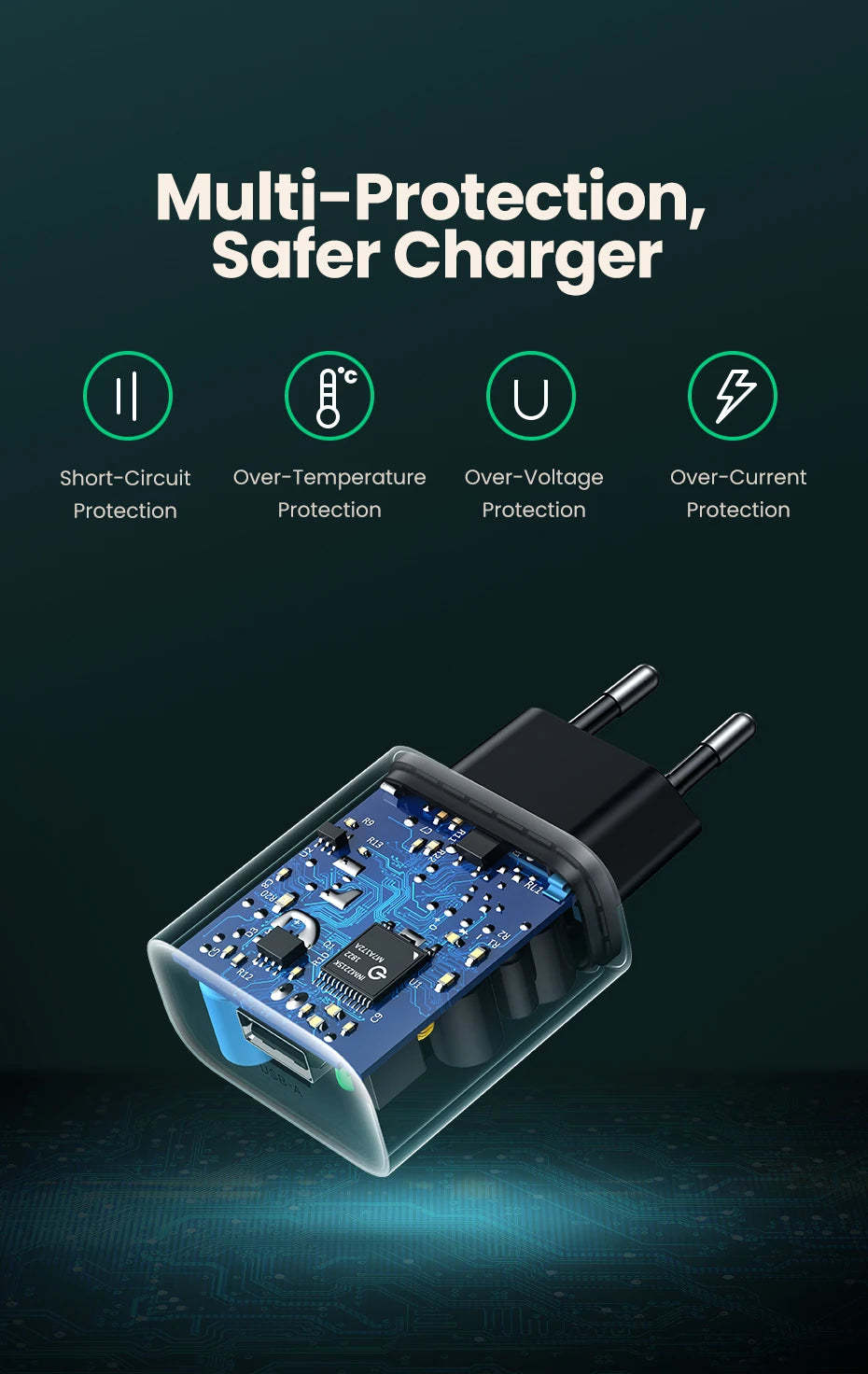 18W Quick Charge 3.0 USB Fast Wall Charger