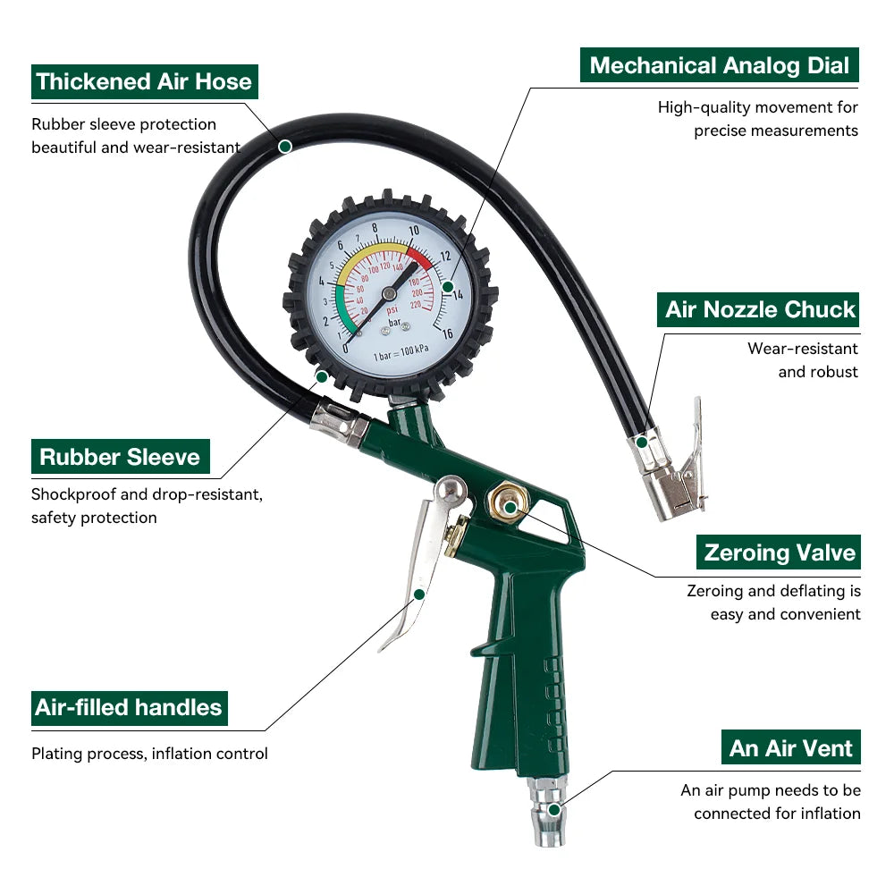 3-in-1 Tire Pressure Gauge and Inflator for Car and Motorcycle - 3