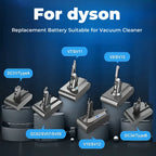 Replacement Rechargeable Vacuum Cleaner Battery for V6 V7 V8 V10 Series