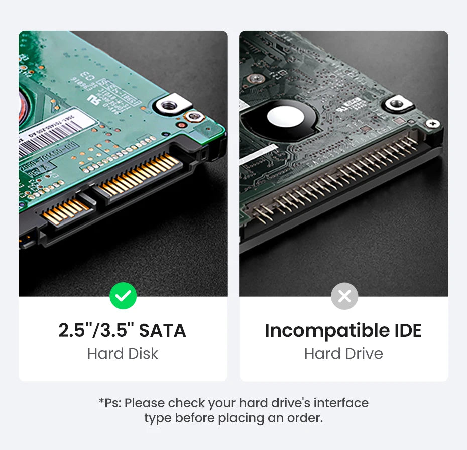Dual Bay Hard Drive Docking Station for 2.5/3.5 Inch SATA SSD HDD