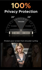 Anti-Spy Tempered Glass Privacy Screen Protector for iPhone