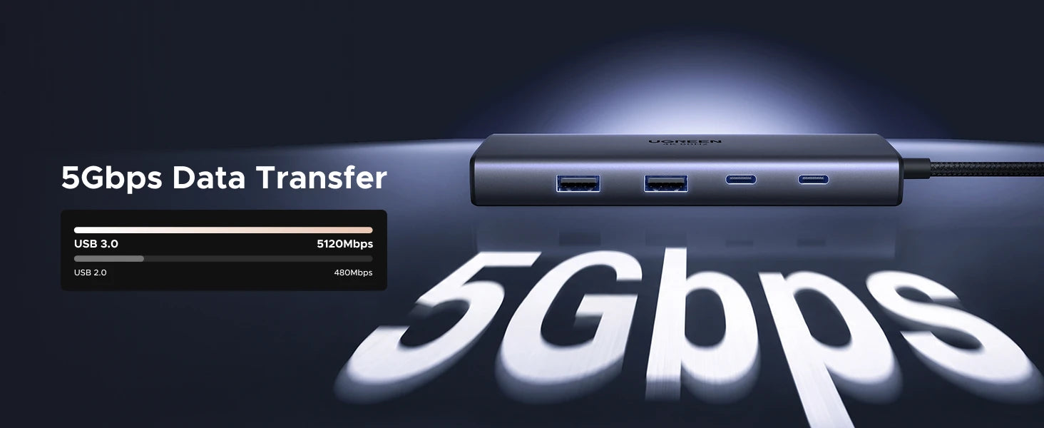 9-in-1 USB-C Docking Station with Dual 4K 60Hz HDMI Ports - 15