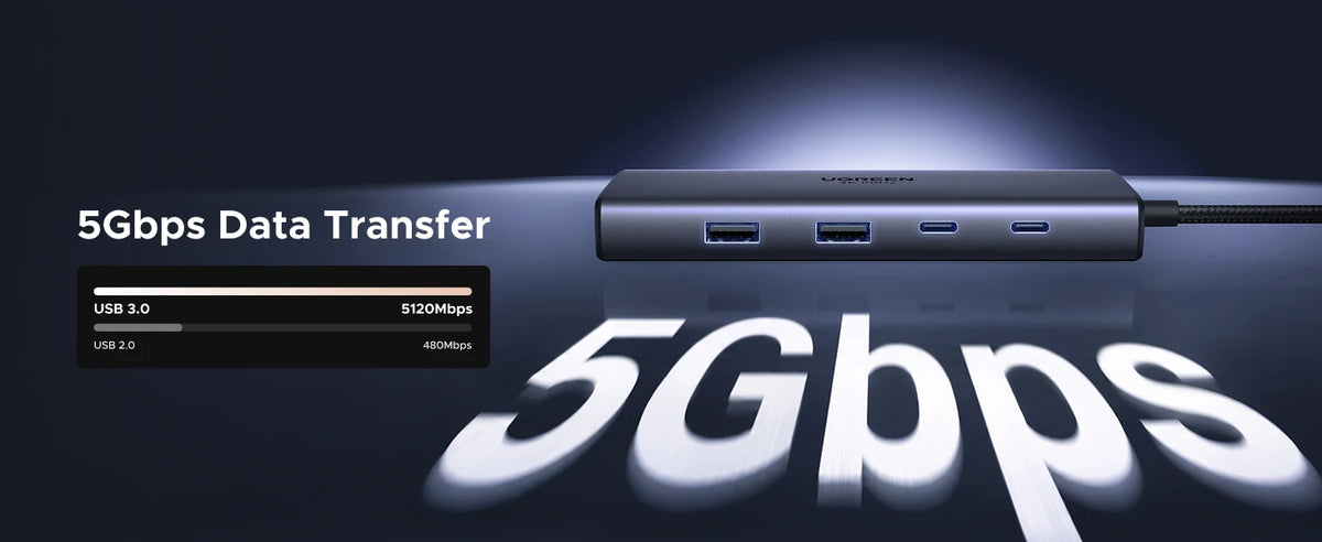 9-in-1 USB-C Docking Station with Dual 4K 60Hz HDMI Ports