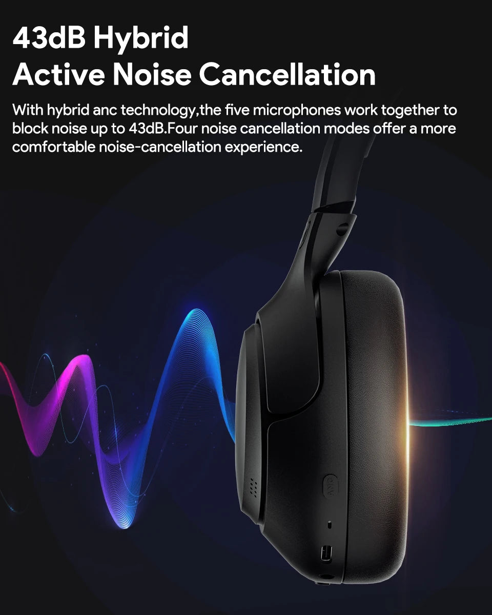 Active Noise Cancelling Bluetooth 5.4 Over-Ear Wireless Headphones