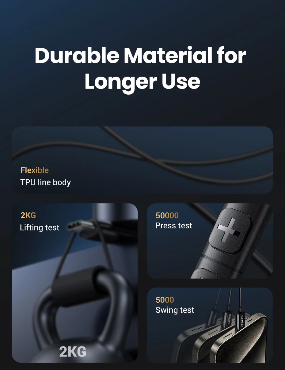 Wired In-Ear Headphones with Microphone and Volume Control