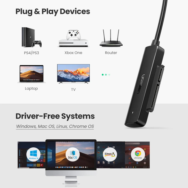 USB 3.0 to SATA Adapter for 2.5-Inch Hard Drives and SSDs