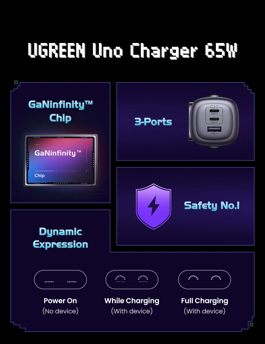 65W GaN Fast Wall Charger with Robot Display - 8