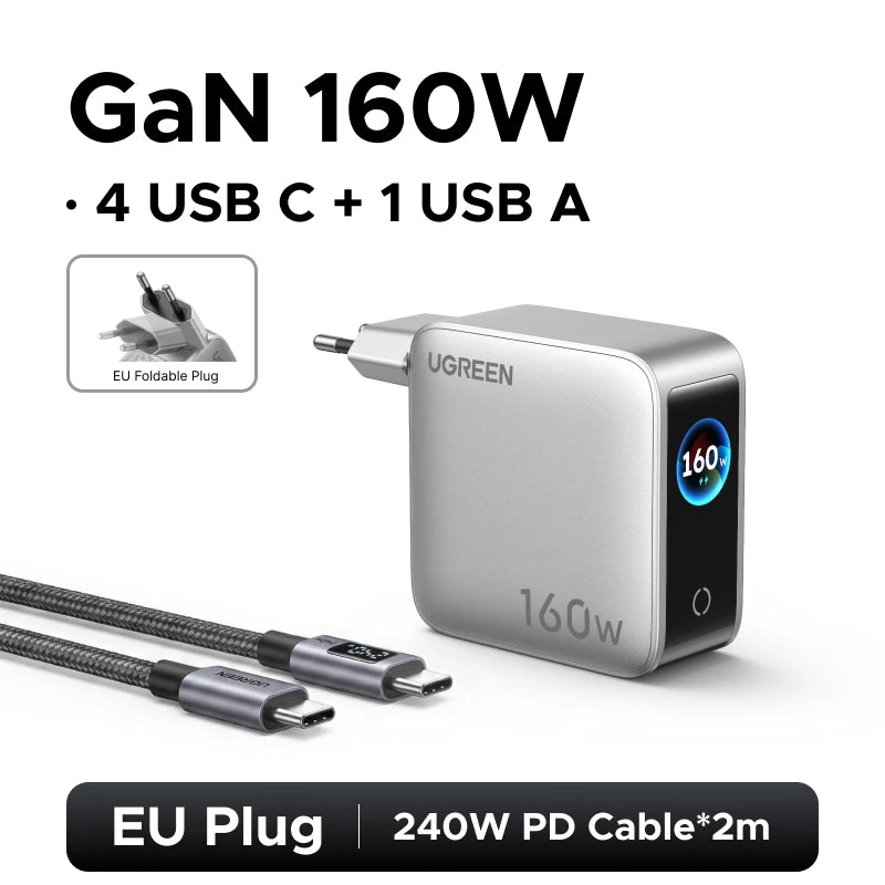 160W GaN Fast Charger with Digital Power Display
