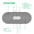 Bluetooth 5.4 Handsfree Car Kit Dual 3W Speakerphone Sun Visor Mount