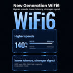 Dual-Band USB WiFi 6 Adapter for Desktop and Laptop