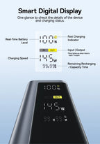 145W Fast Charging Portable Power Bank 20800mAh
