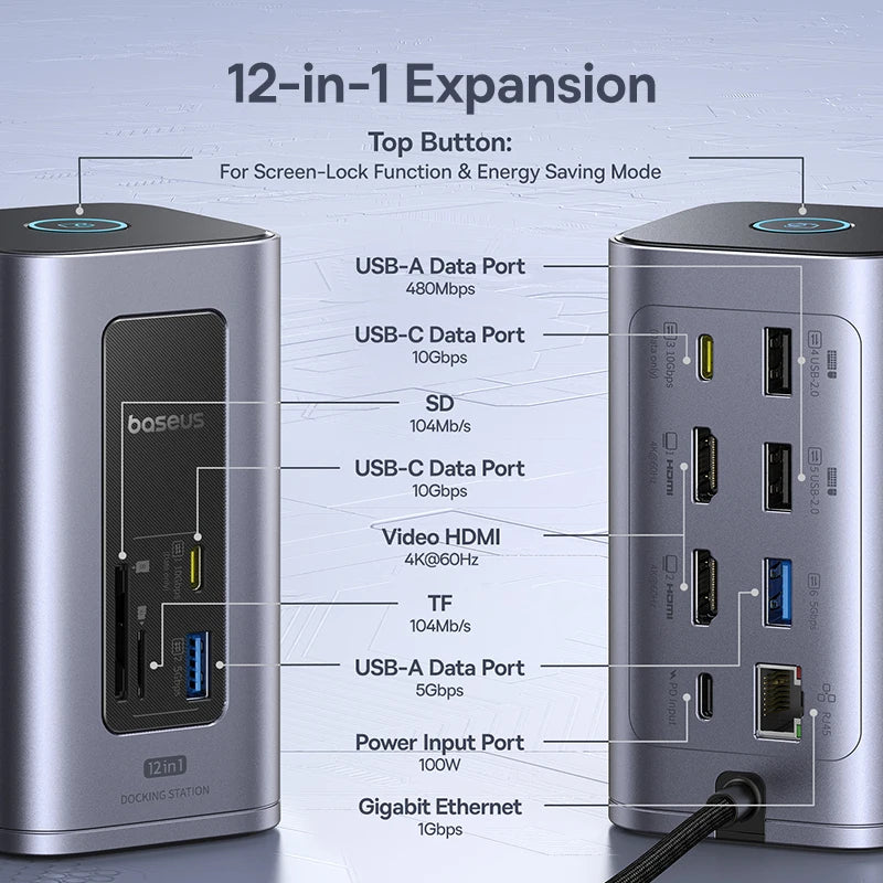 12-in-1 USB-C Docking Station with Dual 4K HDMI and 100W Power Delivery