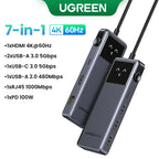 7-in-1 USB-C Hub with 4K 60Hz HDMI and Gigabit Ethernet