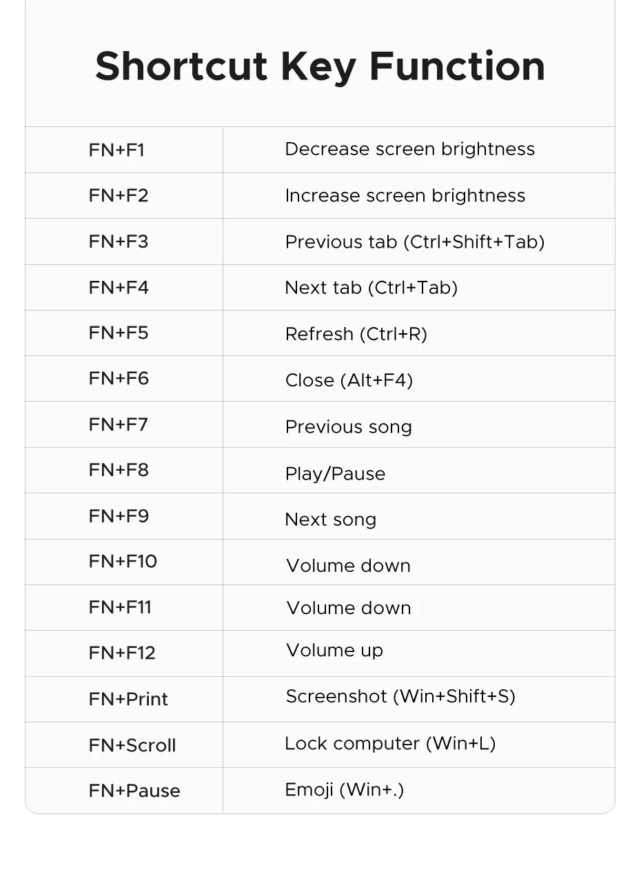 Ultra-Slim 2.4G Wireless 104-Key Full-Size Keyboard
