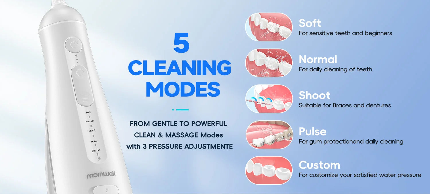 Portable Oral Irrigator and Nasal Rinse Cleaning Kit - 9