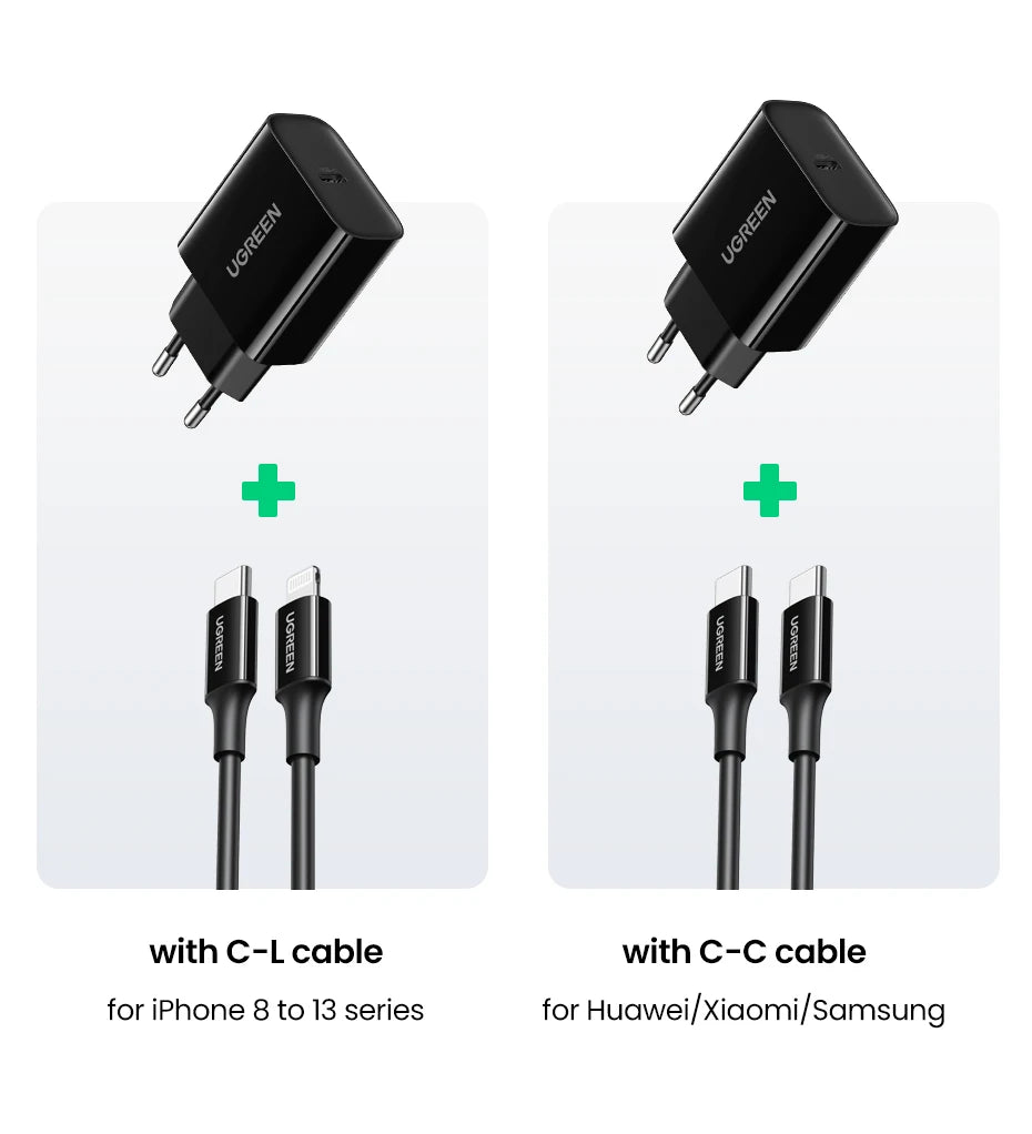 20W USB-C PD Fast Wall Charger for Smartphones and Tablets
