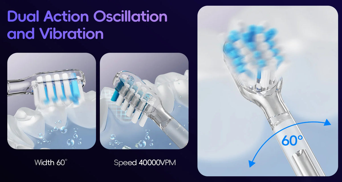 Portable Oral Irrigator and Electric Toothbrush Dental Care Set