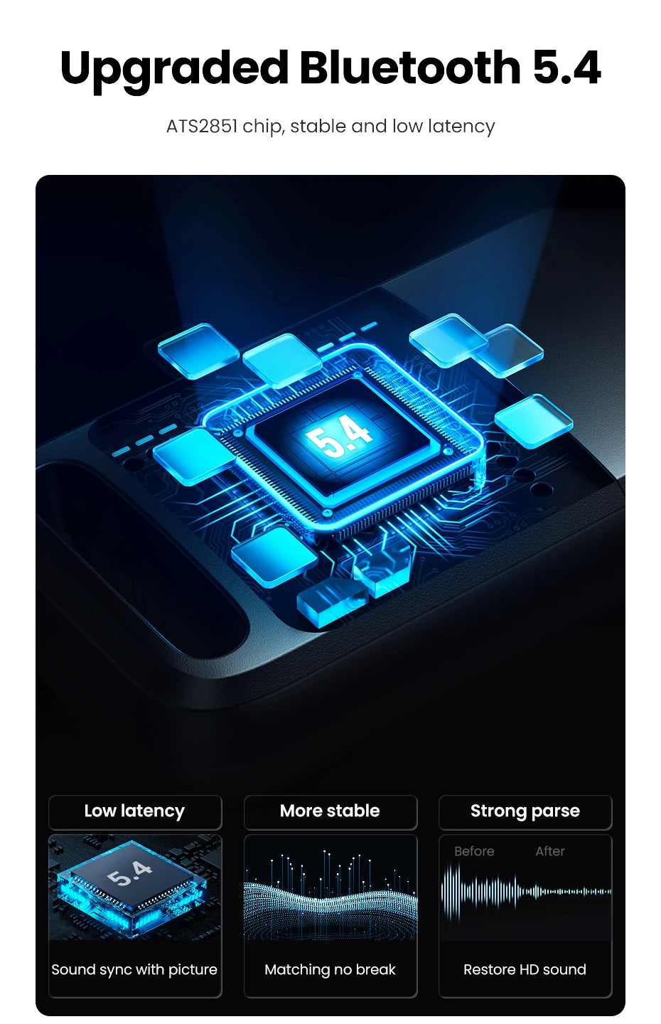 Bluetooth 5.4 USB Adapter for PC Wireless Connectivity