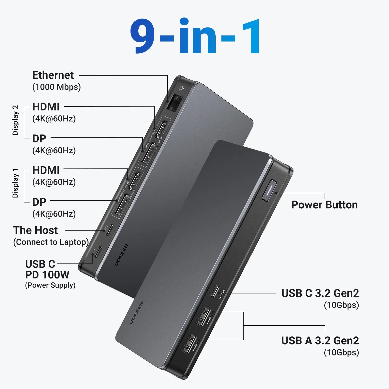 9-in-1 Dual 4K 60Hz DisplayLink Docking Station for Laptop - 2