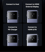 5-in-1 USB-C Hub with 4K 60Hz HDMI and 100W Power Delivery