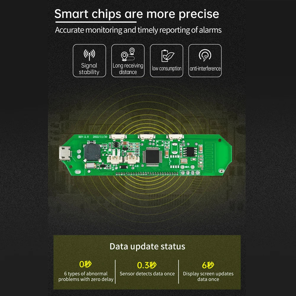 Solar Tire Pressure Monitoring System for Trucks and RVs