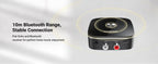 Bluetooth 5.3 Audio Receiver for Home Stereo and Speakers