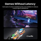 Cat6 Gigabit Ethernet Network Cable for High-Speed Gaming and Streaming