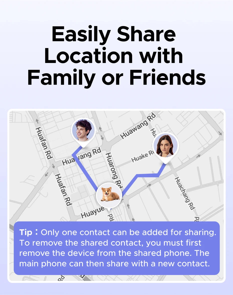 Bluetooth Smart Tracker for Samsung Galaxy
