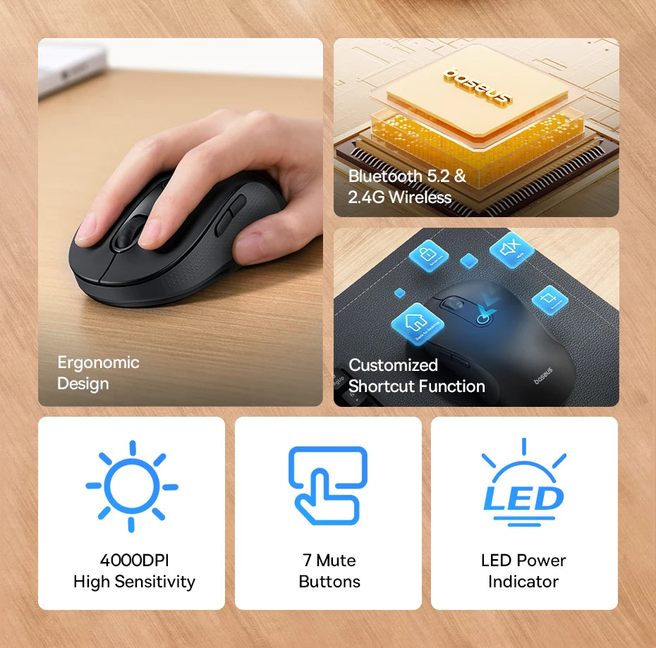 Ergonomic Bluetooth 5.2 & 2.4G Wireless Mouse with 4000DPI
