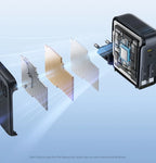 67W GaN Fast Charger with Built-in Retractable Cables