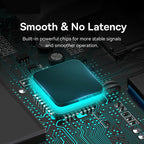 4-in-1 USB-C to USB 3.0 Multi-Port Adapter Hub