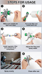 Professional HVLP Spray Gun Kit with 1.4/1.7/2.0mm Nozzles