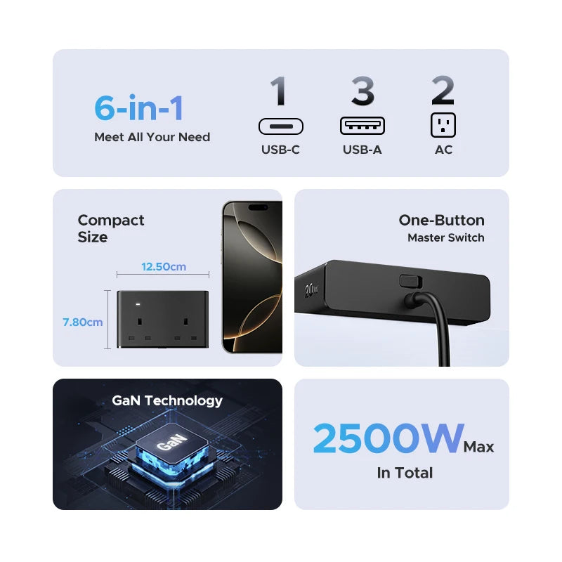6-in-1 UK Plug Power Strip with 20W USB-C Fast Charging