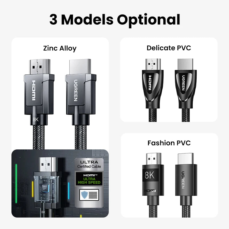 8K 60Hz Ultra High-Speed HDMI 2.1 Cable for Gaming and Home Theater - 6