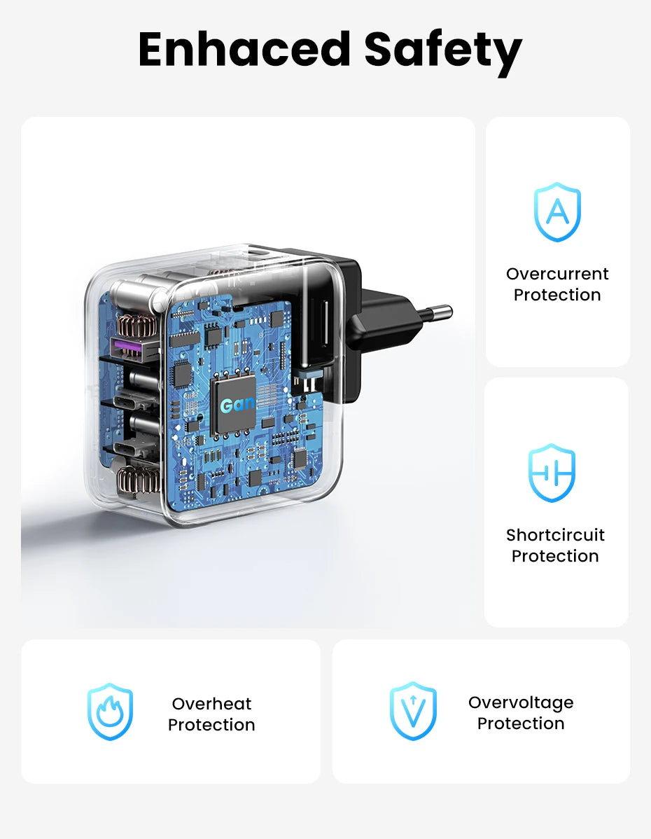 65W GaN Universal Travel Adapter with USB-C and USB-A Ports
