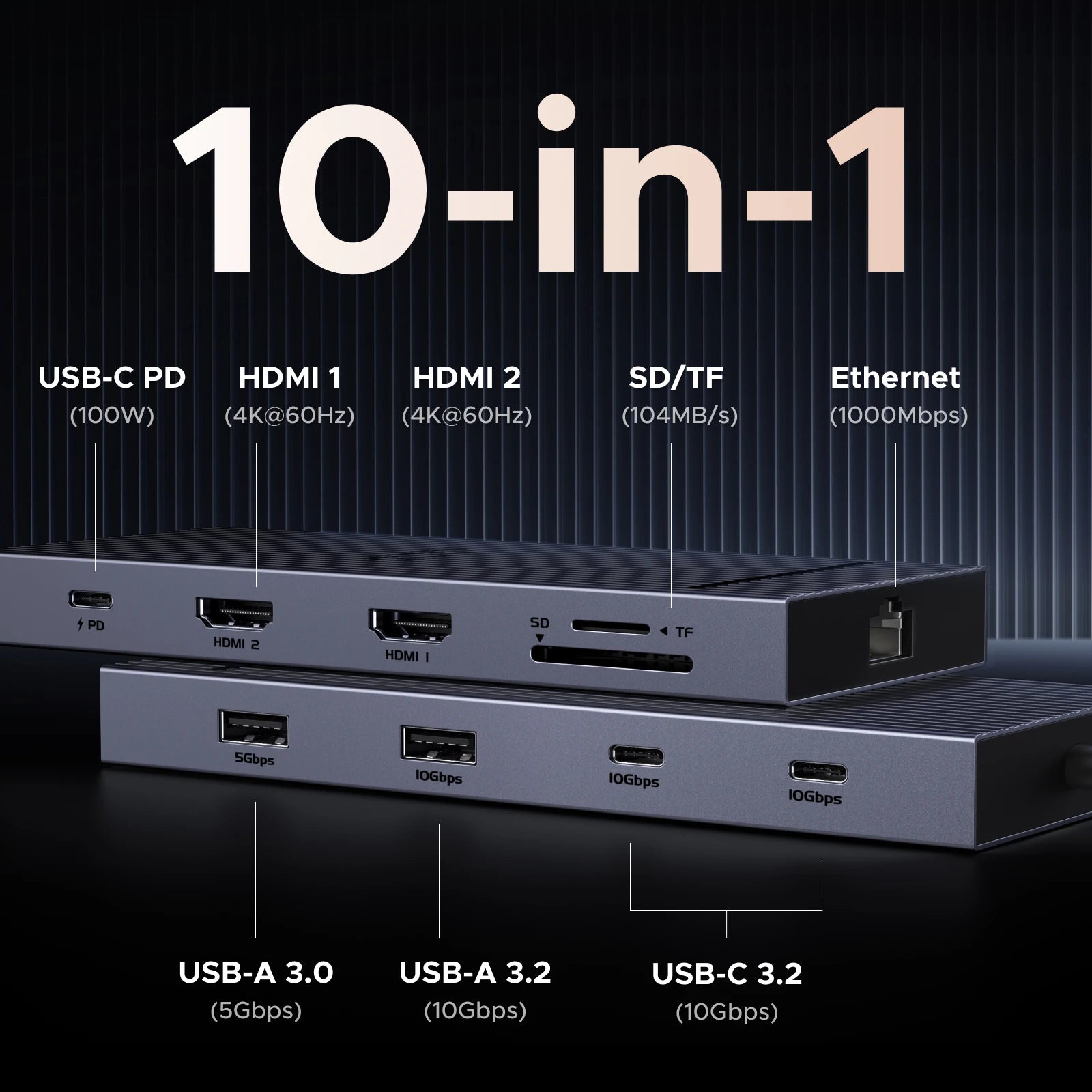 10-in-1 USB-C Docking Station with Dual 4K 60Hz HDMI and 100W PD - 2
