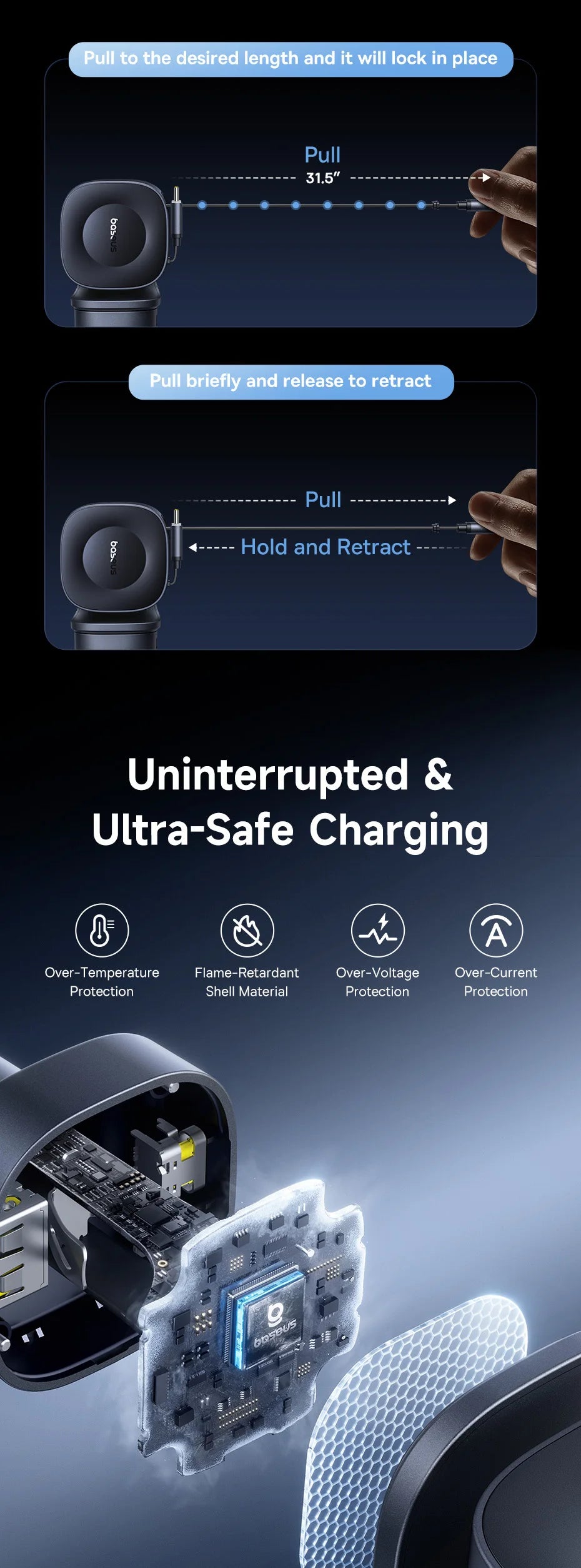 100W Fast Charging 4-Port Retractable Car Charger