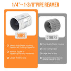 Professional Pipe Reamer and Deburring Tool for Metal and PVC Pipes