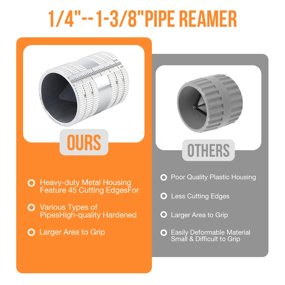 Professional Pipe Reamer and Deburring Tool for Metal and PVC Pipes