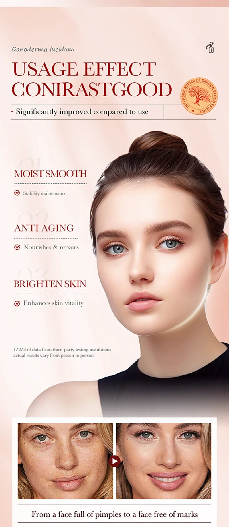 Dragon Blood Anti-Aging Face Serum for Skin Firming and Smoothing