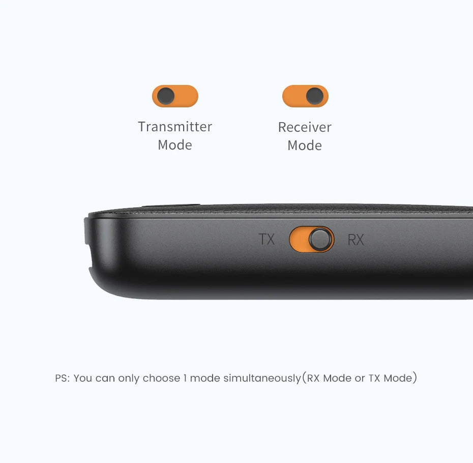 2-in-1 Bluetooth 5.0 Transmitter and Receiver for TV and Car Audio