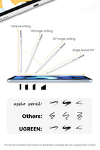 Precision Stylus Pen for iPad with Palm Rejection & Fast Charging