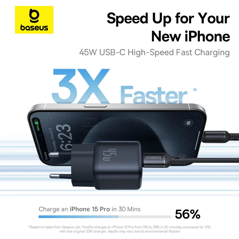 45W GaN Fast USB-C Wall Charger for Smartphones and Tablets - 3