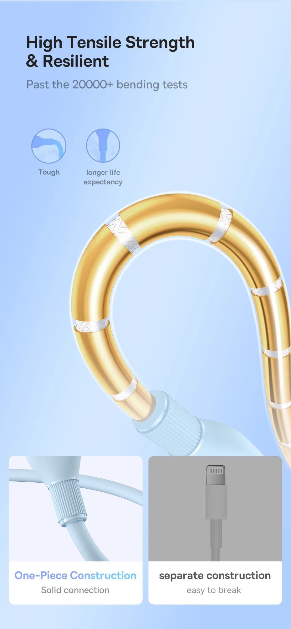 100W Fast Charging USB-C Data Cable