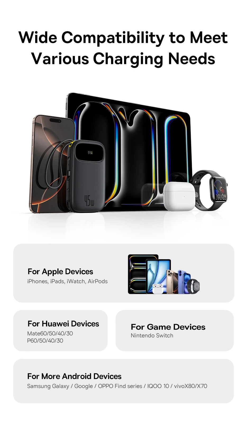 45W Fast Charging Power Bank with Built-in Cables